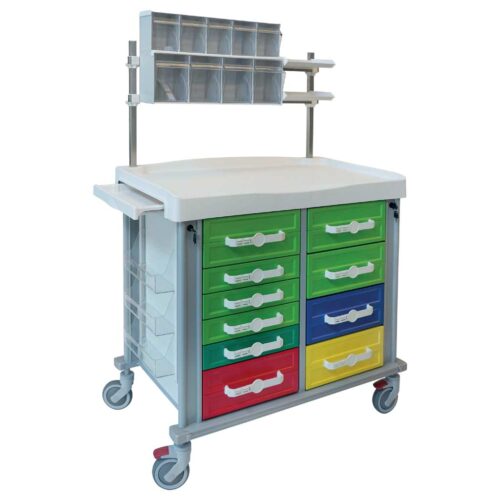 Carrello terapia